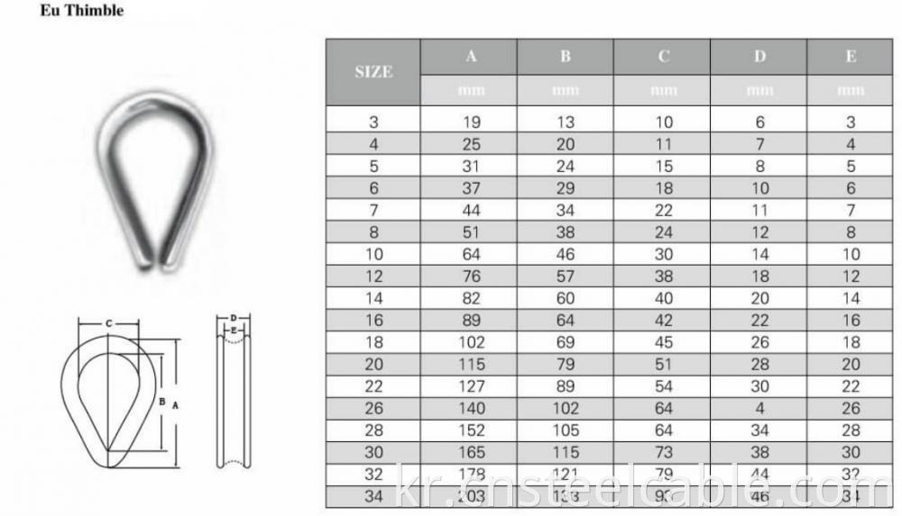 Wire Rope Clip Din741